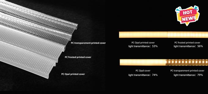 K17 Surface Mounted LED Aluminum Profile with PMMA PC Diffuser for 12mm ...