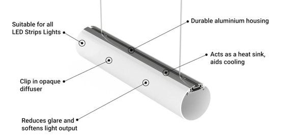 Suspended Round Aluminum LED Profile 30mm 60mm 120mm Diameter With PC Diffused Cover Led Strip Light