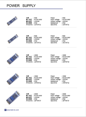 60W 100W 200W LED Power Supply DC 12V 24V AC220V - 240V LED Driver Switching IP20